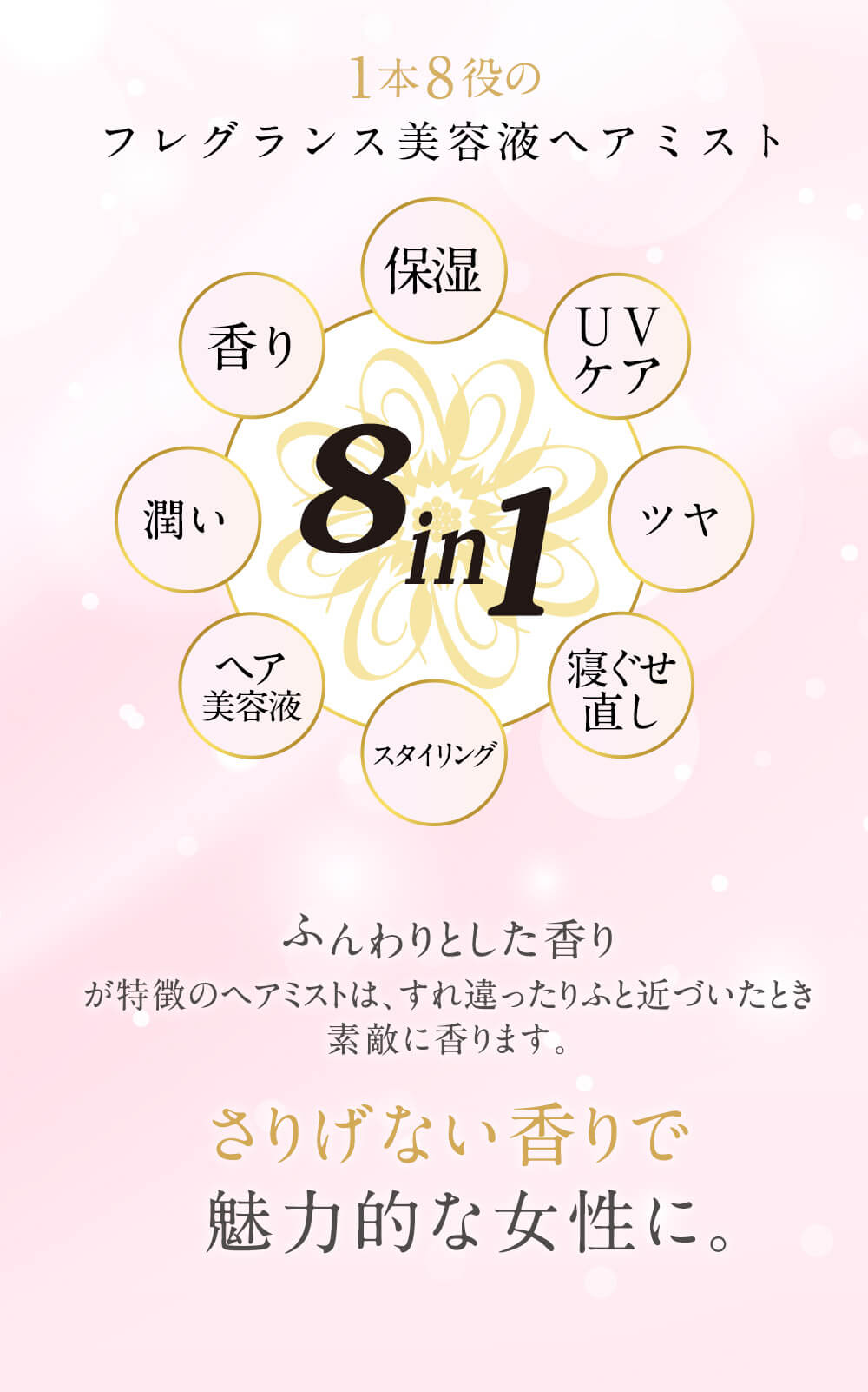 住谷杏奈ProduceUVプロテクトヘアミストクレムドアン