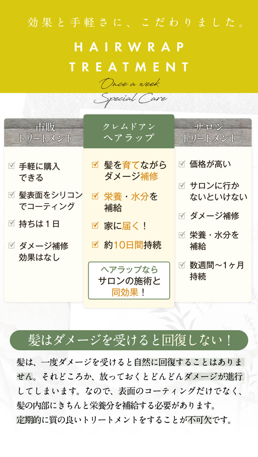 日本初！クレムドアンヘアラップトリートメントProduceby住谷杏奈